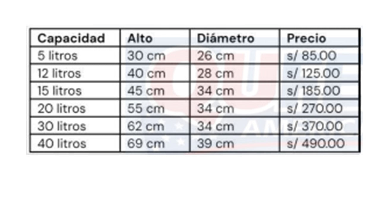 CUBO DE ACERO INOXIDABLE CALIDAD 430 PARA DESPERDICIOS CON TAPA ACCIONADA CON PEDAL